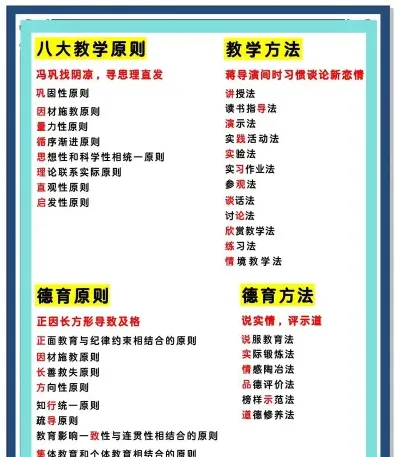 原则