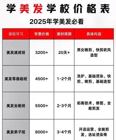 发型师