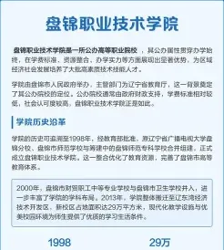 学院
