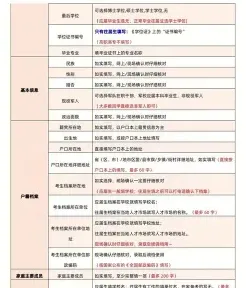集美大学