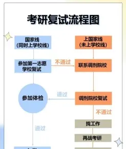 上海电力学院