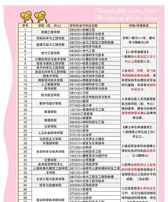 拥有