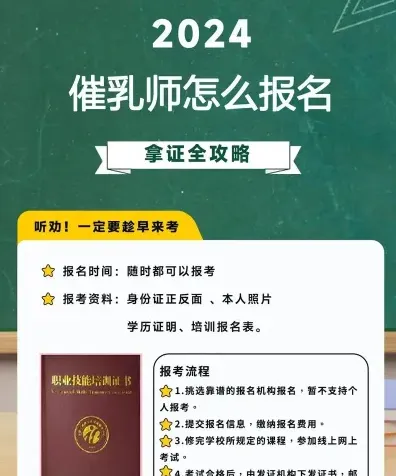 报名费用
