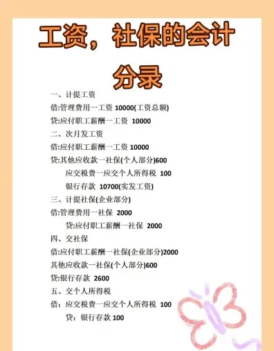 其他应收款