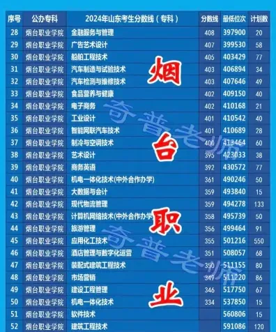 国家