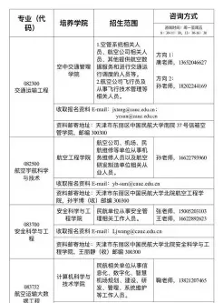 学员