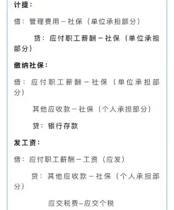 应付职工薪酬