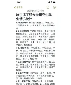 管理类
