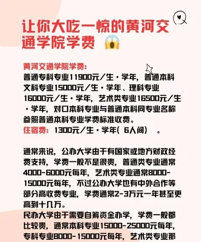 学费