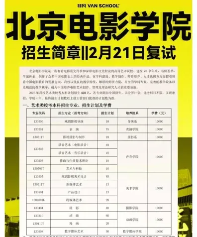北京电影学院