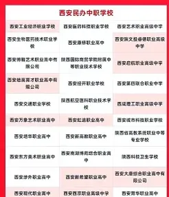 西安
