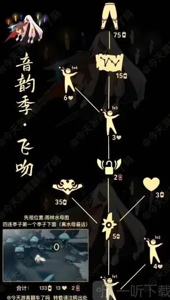 光遇啵啵