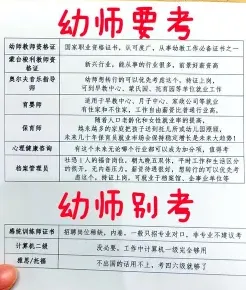 证书