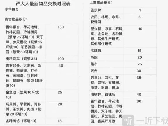 江南百景图竹简