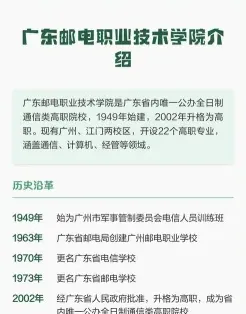 学院