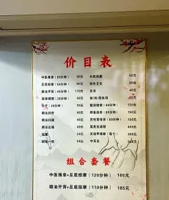部位