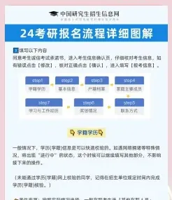 报考条件