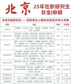 考试资料