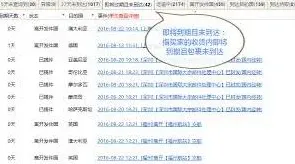 天猫菜鸟国际包裹查询技巧方法