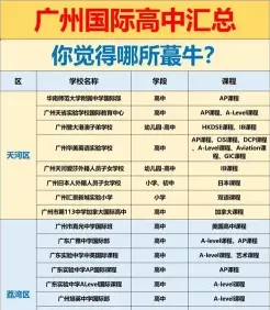 提供