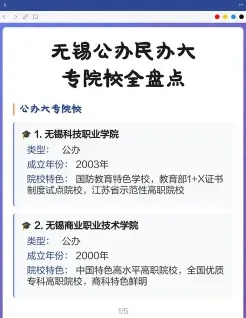 博士