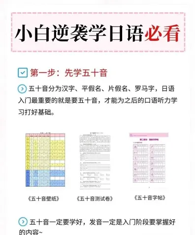 学习时间
