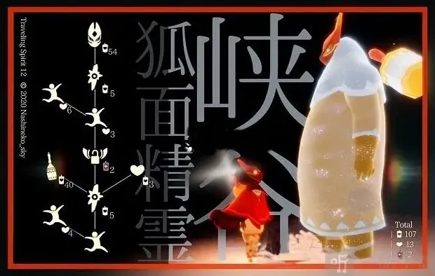 光遇蜡烛