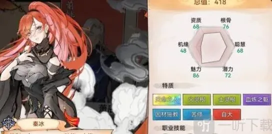 最强祖师培养