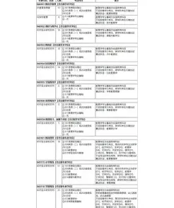 考试资料