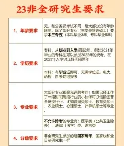 国家