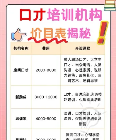 播音主持专业
