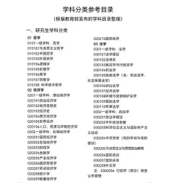 副科