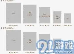 笔记软件：B5和A5哪个更实用