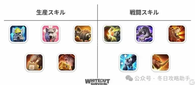无尽冬日解锁