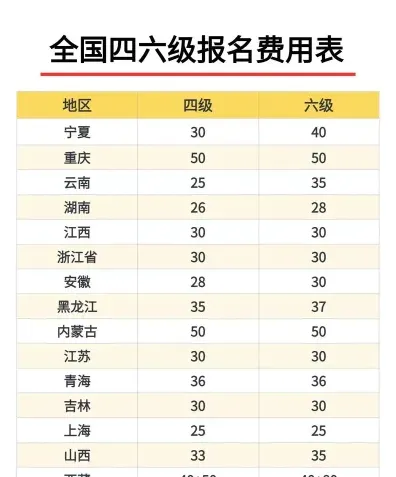 人次