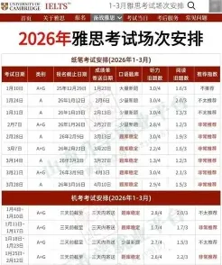 是在