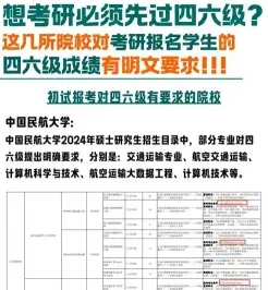 学士学位