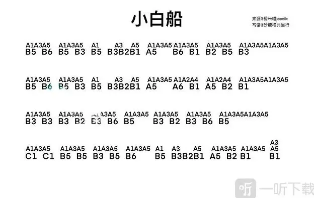 光遇要怎么