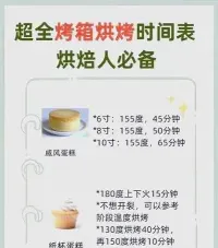 蛋糕
