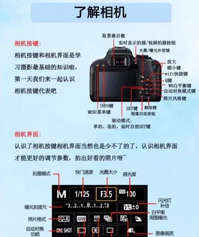 摄影培训