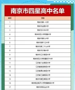 江苏省