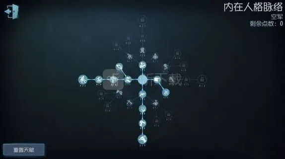 第五人格空军