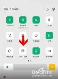 互传方法