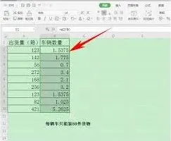 WPS Office数值