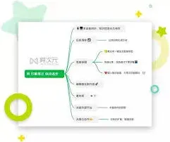 笔记方式