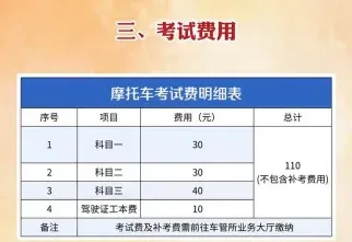 信息