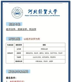 学员