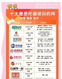 优势