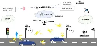 高德地图鹰眼守护预警使用完整教程