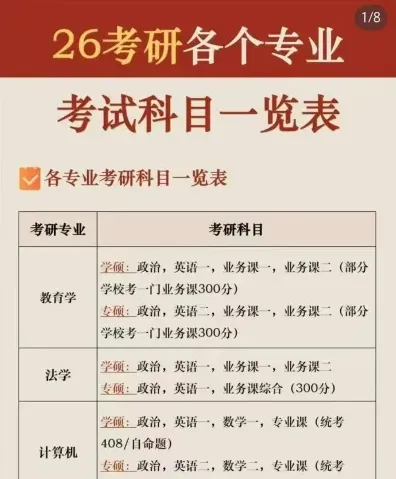 考试科目